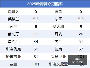 元道退市危,机逼近下周,停牌预警,皇冠指数,皇冠盘口,赔率指数,足球指数,体育数据