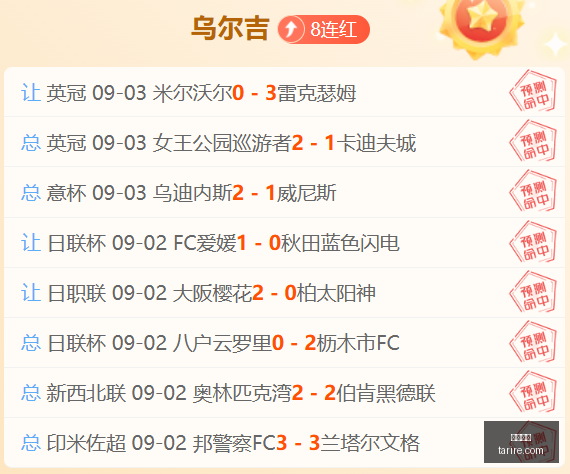 年中报,徽商银行业,绩亮点深度,皇冠指数,皇冠盘口,赔率指数,足球指数,体育数据