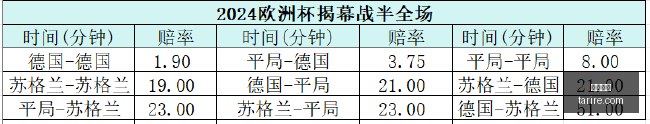 战队险胜,荣耀手机助,力战队夺冠,皇冠指数,皇冠盘口,赔率指数,足球指数,体育数据