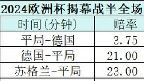 战队险胜5，荣耀手机助力战队夺冠